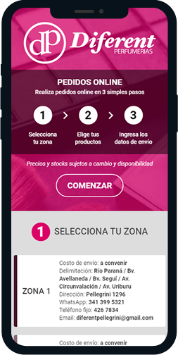 Perfumerías Diferent